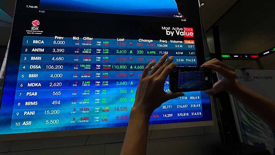 Optimisme Pasar Menyambut Purbaya Effect